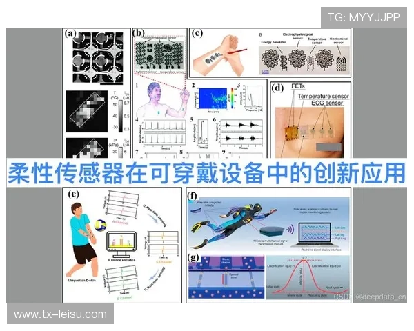 微机电系统本季度缩小运动传感器体积,增强穿戴舒适性 微机电系统本季度缩小运动传感器体积,增强穿戴舒适性